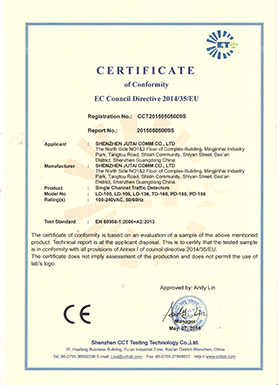 inductive loop detector CE