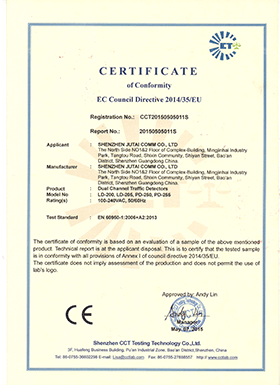 loop detectors ce certification
