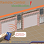 RFID Automatic gate solution