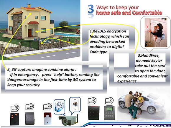 garden residence security automation