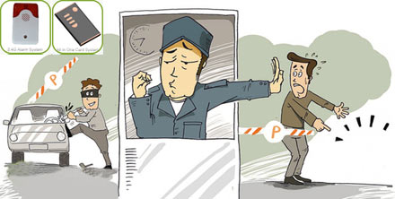 rfid alarm solution