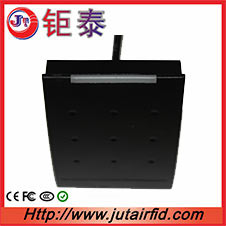 traffic sign detectors