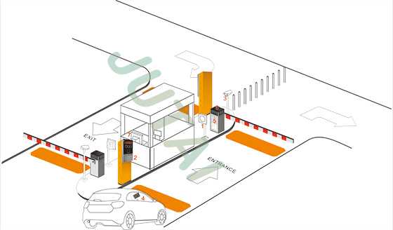 parking-charge-management-system