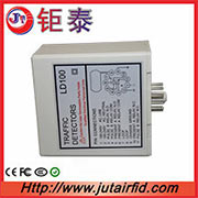 traffic sign detectors